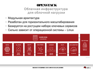 REDHAT ENTERPRISE LINUXOPENSTACKPLATFORM
OPENSTACK
Облачная инфраструктура
для облочной нагрузки
● Модульная архитектура
● Разаботан для горизонтального масштабирования
● Базируется на ростущем наборе ключевых сервисов
● Сильно зависит от операционной системы – Linux
 
