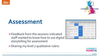 14 of 20
Assessment
»Feedback from the sessions indicated
staff wanted to know how to use digital
storytelling for assessm...