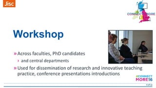6 of 20
Workshop
»Across faculties, PhD candidates
› and central departments
»Used for dissemination of research and innov...