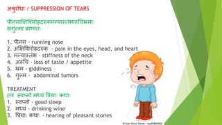 अश्रुरोधा / SUPPRESSION OF TEARS
पीनसाज्ञक्षशशरोह्रिरुक्कमन्यास्तंभारुचचभ्रमााः
सगुल्मा बाष्टपताः
1. पीनस - running nose
2. अज्ञक्षशशरोह्रिरुक् - pain in the eyes, head, and heart
3. मन्यास्तंभ - stiffness of the neck
4. अरुचच - loss of taste / appetite
5. भ्रम - giddiness
6. गुल्म - abdominal tumors
TREATMENT
तत्र स्वप्नो मर्धयं वप्रयााः कथााः
1. स्वप्नो - good sleep
2. मर्धयं - drinking wine
3. वप्रयााः कथााः - hearing of pleasant stories
 