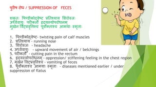 पुरीष रोध / SUPPRESSION OF FECES
शकृ ताः वपण्डीकोर्दवेष्टि प्रनतश्याय शशरोरुजाः
ऊर्धव्वायुाः परीकतो हृियस्योपरोधनम्
मुखेन ववट्क्प्रवृविश्च पूवोक्कताश्च आमयााः स्मृतााः
1. वपण्डीकोर्दवेष्टि- twisting pain of calf muscles
2. प्रनतश्याय - running nose
3. शशरोरुजाः - headache
4. ऊर्धव्वायुाः - upward movement of air / belchings
5. परीकतो - cutting pain in the rectum
6. हृियस्योपरोधनम्- oppression/ stiffening feeling in the chest region
7. मुखेन ववट्क्प्रवृविश्च - vomiting of feces
8. पूवोक्कताश्च आमयााः स्मृतााः - diseases mentioned earlier / under
suppression of flatus
 