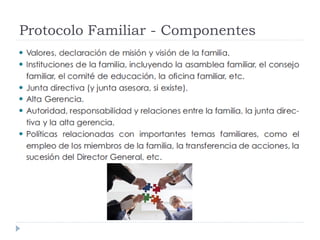Rol del gerente general en la empresa familiar | PDF