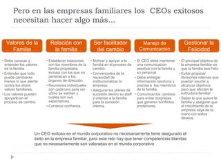 Rol del gerente general en la empresa familiar | PDF