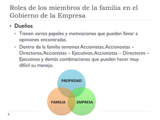 Rol del gerente general en la empresa familiar | PDF