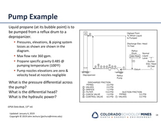 Updated: January 4, 2019
Copyright © 2019 John Jechura (jjechura@mines.edu)
Pump Example
Liquid propane (at its bubble point) is to
be pumped from a reflux drum to a
depropanizer.
▪ Pressures, elevations, & piping system
losses as shown are shown in the
diagram.
▪ Max flow rate 360 gpm.
▪ Propane specific gravity 0.485 @
pumping temperature (100oF)
▪ Pump nozzles elevations are zero &
velocity head at nozzles negligible
What is the pressure differential across
the pump?
What is the differential head?
What is the hydraulic power?
14
GPSA Data Book, 13th ed.
 
