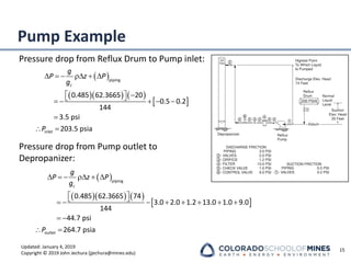 Updated: January 4, 2019
Copyright © 2019 John Jechura (jjechura@mines.edu)
Pump Example
Pressure drop from Reflux Drum to Pump inlet:
Pressure drop from Pump outlet to
Depropanizer:
15
( )
( )( ) ( )
 
piping
inlet
0.485 62.3665 20
0.5 0.2
144
3.5 psi
203.5 psia
c
g
P z P
g
P
 = −  + 
−
 
 
= − + − −
=
 =
( )
( )( ) ( )
 
piping
outlet
0.485 62.3665 74
3.0 2.0 1.2 13.0 1.0 9.0
144
44.7 psi
264.7 psia
c
g
P z P
g
P
 = −  + 
 
 
= − − + + + + +
= −
 =
 