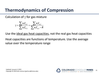Updated: January 4, 2019
Copyright © 2019 John Jechura (jjechura@mines.edu)
Thermodynamics of Compression
Calculation of  for gas mixture
Use the ideal gas heat capacities, not the real gas heat capacities
Heat capacities are functions of temperature. Use the average
value over the temperature range
21
, ,
, ,
i p i i p i
i V i i p i
x C x C
x C x C R
 = =
−
 
 
 