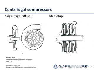 Updated: January 4, 2019
Copyright © 2019 John Jechura (jjechura@mines.edu)
Centrifugal compressors
Single stage (diffuser) Multi-stage
51
Bett,K.E., et al
Thermodynamics for Chemical Engineers
Page 226
 
