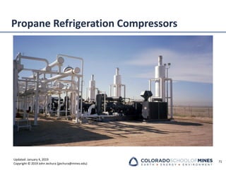 Updated: January 4, 2019
Copyright © 2019 John Jechura (jjechura@mines.edu)
Propane Refrigeration Compressors
71
 