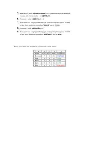 5. Ao se abrir a janela "Formatar Células" (fig. 1) selecione as opções desejadas
no caso, pelo menos escolha a cor VERMELHA;
6. Pressione o botão "ADICIONAR>>";
7. Ao se abrir mais um grupo de formatação condicional repita os passos #3 à #5
só que desta vez defina expressão ="EXAME" e a cor VERDE;
8. Pressione o botão "ADICIONAR>>";
9. Ao se abrir mais um grupo de formatação condicional repita os passos #3 à #5
só que desta vez defina expressão ="APROVADO" e a cor AZUL;
Pronto, o resultado final deverá ficar parecido com a tabela abaixo:
A B C D E
1 NOME NOTA1 NOTA2 MÉDIA RESULTADO
2 Francisco 7 9 8,0 APROVADO
3 José 3 8 5,5 EXAME
4 Maria 7 4 5,5 EXAME
5 Carla 5 7 6,0 EXAME
6 Mota 4 3 3,5 REPROVADO
 