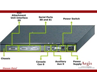 ACIT Mumbai - CCNA Training - Router Introduction | PPT