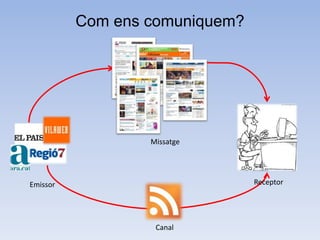 Com ens comuniquem?




                  Missatge




Emissor                         Receptor




                   Canal
 