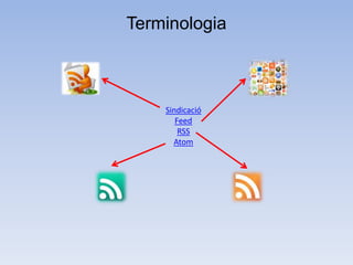 Terminologia



    Sindicació
       Feed
        RSS
      Atom
 