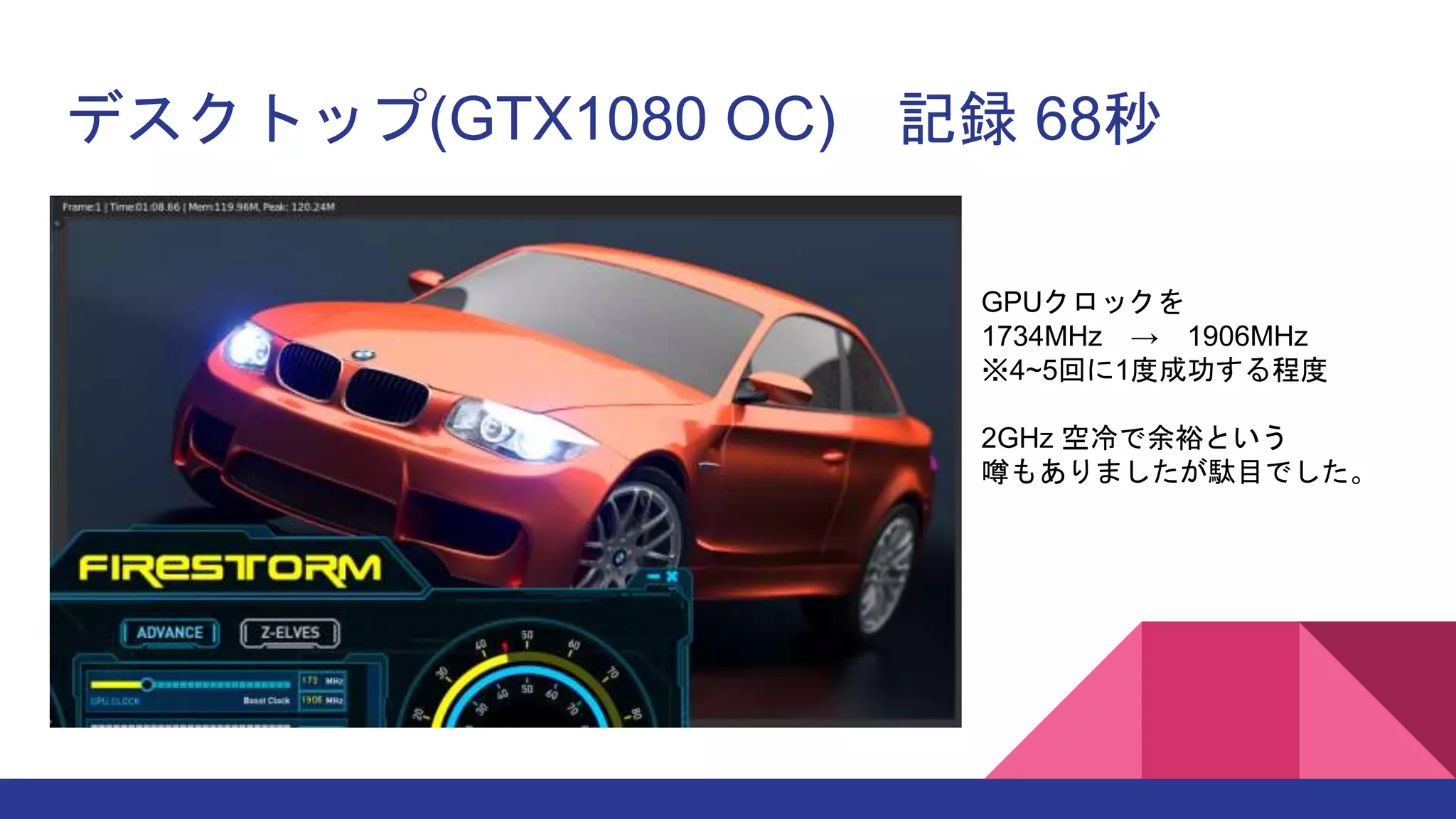 デスクトップ(GTX1080 OC) 記録 68秒
GPUクロックを
1734MHz → 1906MHz
※4~5回に1度成功する程度
2GHz 空冷で余裕という
噂もありましたが駄目でした。
 