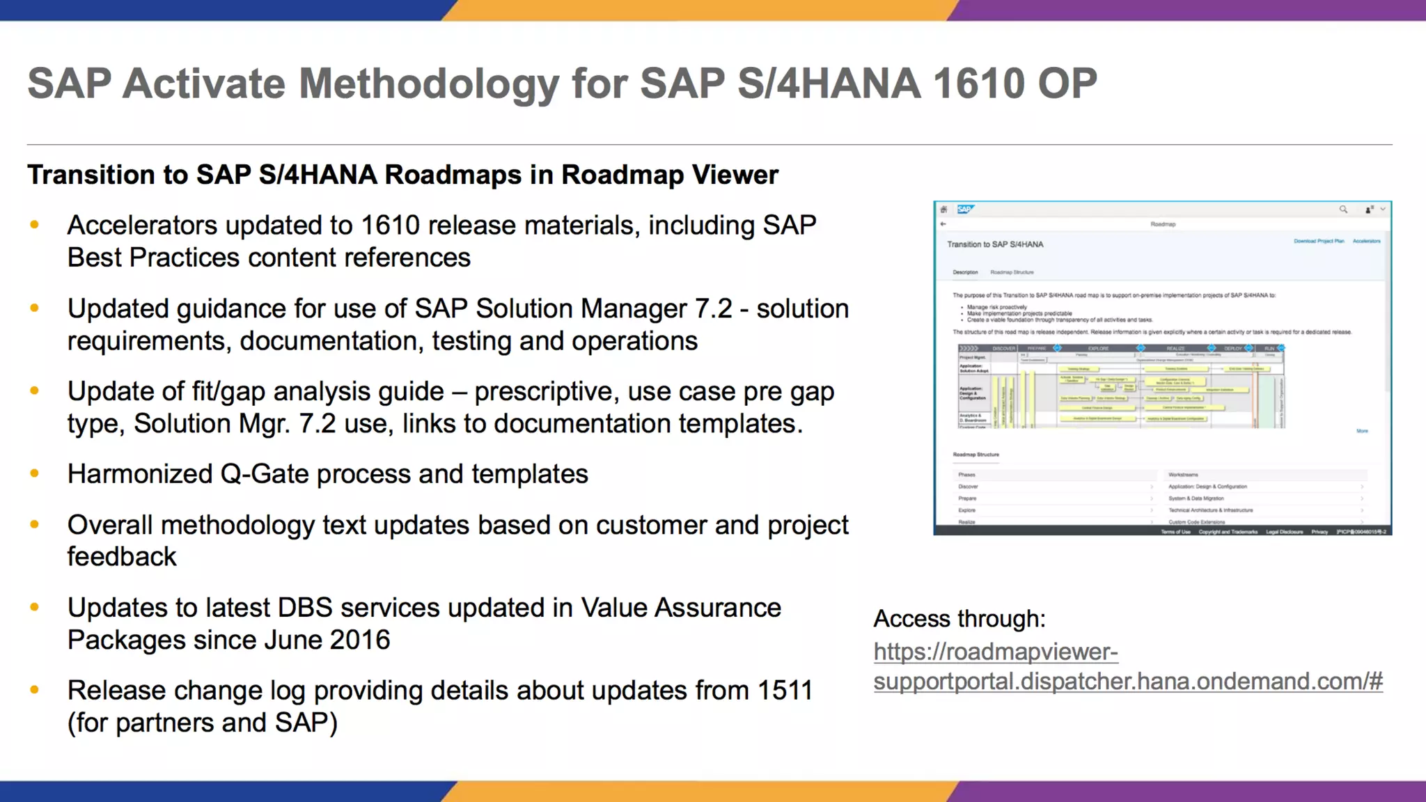S/4HANA Conversion Journey