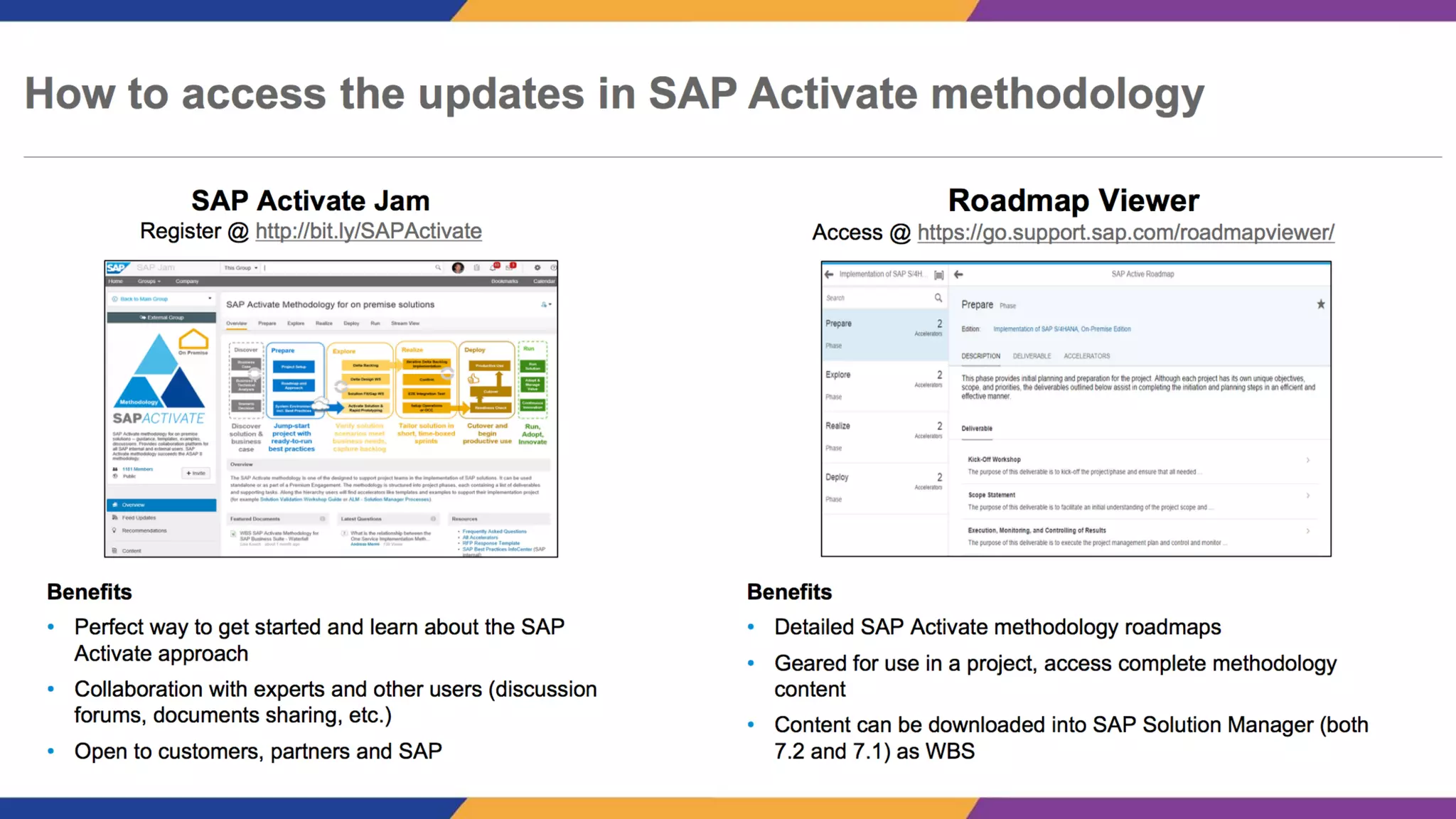 S/4HANA Conversion Journey