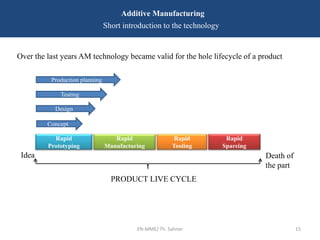 EN-MME/ Th. Sahner 15
Additive Manufacturing
Short introduction to the technology
Rapid
Prototyping
Rapid
Manufacturing
Rapid
Tooling
Rapid
Spareing
PRODUCT LIVE CYCLE
Idea Death of
the part
Over the last years AM technology became valid for the hole lifecycle of a product
Production planning
Testing
Design
Concept
 