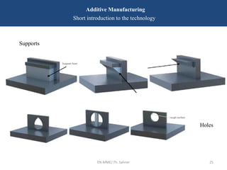 EN-MME/ Th. Sahner 25
Additive Manufacturing
Short introduction to the technology
Supports
Holes
 