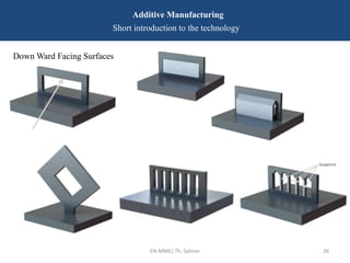 EN-MME/ Th. Sahner 26
Additive Manufacturing
Short introduction to the technology
Down Ward Facing Surfaces
 