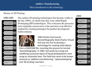 1983 Charles Hull invents
Stereolithography (SLA) Charles ‘Chuck’
Hull was the first to develop a
technology for creating solid objects
from a CAD/CAM file, inventing the process he termed
‘stereolithography’ in 1983. SLA works by curing and
solidifying successive layers of liquid photopolymer resin
using an ultraviolet laser. The field that came to be known
variously as 'additive manufacturing', 'rapid prototyping'
and '3D printing' was born.
EN-MME/ Th. Sahner 7
Additive Manufacturing
Short introduction to the technology
History of 3D Printing:
The earliest 3D printing technologies ﬁrst became visible in
the late 1980’s, at which time they were called Rapid
Prototyping (RP) technologies. This is because the processes
were originally conceived as a fast and more cost-eﬀective
method for creating prototypes for product development
within industry.
1980-2000
2000-
 