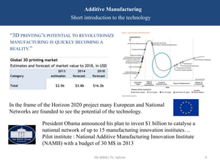 EN-MME/ Th. Sahner 9
Additive Manufacturing
Short introduction to the technology
President Obama announced his plan to invest $1 billion to catalyse a
national network of up to 15 manufacturing innovation institutes…
Pilot institute : National Additive Manufacturing Innovation Institute
(NAMII) with a budget of 30 M$ in 2013
“3D PRINTING’S POTENTIAL TO REVOLUTIONIZE
MANUFACTURING IS QUICKLY BECOMING A
REALITY.”
In the frame of the Horizon 2020 project many European and National
Networks are founded to see the potential of the technology.
 