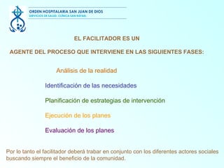 Por lo tanto el facilitador deberá trabar en conjunto con los diferentes actores sociales buscando siempre el beneficio de la comunidad.  EL FACILITADOR ES UN AGENTE DEL PROCESO QUE INTERVIENE EN LAS SIGUIENTES FASES: Análisis de la realidad Identificación de las necesidades Planificación de estrategias de intervención Ejecución de los planes Evaluación de los planes ORDEN HOSPITALARIA SAN JUAN DE DIOS SERVICIOS DE SALUD, CLÍNICA SAN RAFAEL 