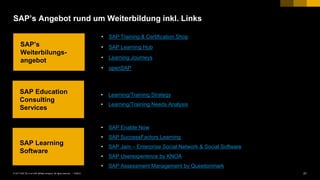 21PUBLIC© 2017 SAP SE or an SAP affiliate company. All rights reserved. ǀ
SAP’s Angebot rund um Weiterbildung inkl. Links
• SAP Training & Certification Shop
• SAP Learning Hub
• Learning Journeys
• openSAP
• Learning/Training Strategy
• Learning/Training Needs Analysis
SAP’s
Weiterbilungs-
angebot
SAP Education
Consulting
Services
SAP Learning
Software
• SAP Enable Now
• SAP SuccessFactors Learning
• SAP Jam – Enterprise Social Network & Social Software
• SAP Userexperience by KNOA
• SAP Assessment Management by Questionmark
 