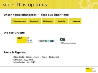 IT-Management Beratung IT-Support Technik IT-Handel
scc – IT is up to us
Unser Komplettangebot – alles aus einer Hand
Die scc-Gruppe
Facts & Figures:
Standorte: Wien – Linz – Graz - Bukarest
Umsatz: 39,2 Mio.
Mitarbeiter: ca. 240
 