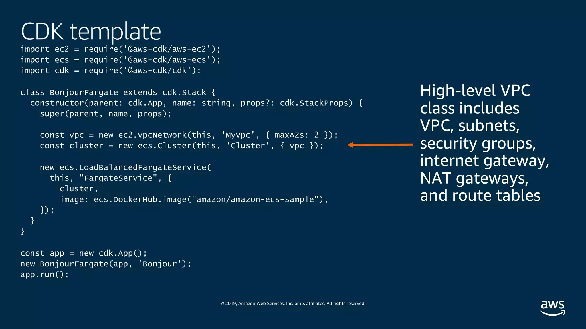 © 2019, Amazon Web Services, Inc. or its affiliates. All rights reserved.
CDK template
import ec2 = require('@aws-cdk/aws-ec2');
import ecs = require('@aws-cdk/aws-ecs');
import cdk = require('@aws-cdk/cdk');
class BonjourFargate extends cdk.Stack {
constructor(parent: cdk.App, name: string, props?: cdk.StackProps) {
super(parent, name, props);
const vpc = new ec2.VpcNetwork(this, 'MyVpc', { maxAZs: 2 });
const cluster = new ecs.Cluster(this, 'Cluster', { vpc });
new ecs.LoadBalancedFargateService(
this, "FargateService", {
cluster,
image: ecs.DockerHub.image("amazon/amazon-ecs-sample"),
});
}
}
const app = new cdk.App();
new BonjourFargate(app, 'Bonjour');
app.run();
 