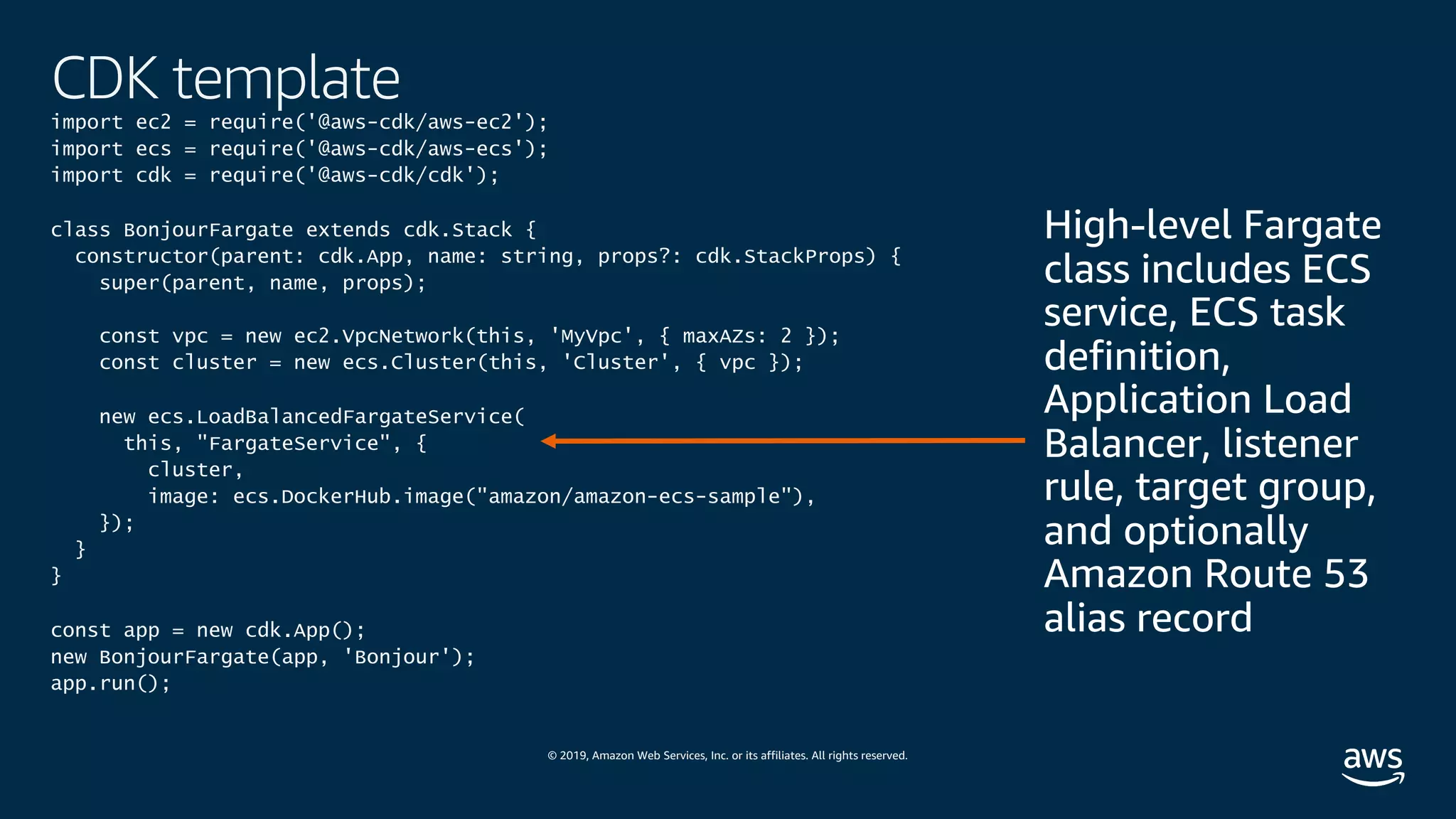© 2019, Amazon Web Services, Inc. or its affiliates. All rights reserved.
import ec2 = require('@aws-cdk/aws-ec2');
import ecs = require('@aws-cdk/aws-ecs');
import cdk = require('@aws-cdk/cdk');
class BonjourFargate extends cdk.Stack {
constructor(parent: cdk.App, name: string, props?: cdk.StackProps) {
super(parent, name, props);
const vpc = new ec2.VpcNetwork(this, 'MyVpc', { maxAZs: 2 });
const cluster = new ecs.Cluster(this, 'Cluster', { vpc });
new ecs.LoadBalancedFargateService(
this, "FargateService", {
cluster,
image: ecs.DockerHub.image("amazon/amazon-ecs-sample"),
});
}
}
const app = new cdk.App();
new BonjourFargate(app, 'Bonjour');
app.run();
CDK template
 
