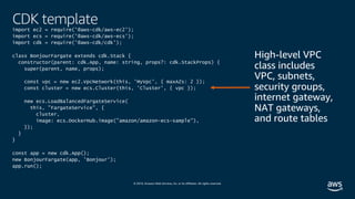 © 2019, Amazon Web Services, Inc. or its affiliates. All rights reserved.
CDK template
import ec2 = require('@aws-cdk/aws-ec2');
import ecs = require('@aws-cdk/aws-ecs');
import cdk = require('@aws-cdk/cdk');
class BonjourFargate extends cdk.Stack {
constructor(parent: cdk.App, name: string, props?: cdk.StackProps) {
super(parent, name, props);
const vpc = new ec2.VpcNetwork(this, 'MyVpc', { maxAZs: 2 });
const cluster = new ecs.Cluster(this, 'Cluster', { vpc });
new ecs.LoadBalancedFargateService(
this, "FargateService", {
cluster,
image: ecs.DockerHub.image("amazon/amazon-ecs-sample"),
});
}
}
const app = new cdk.App();
new BonjourFargate(app, 'Bonjour');
app.run();
 