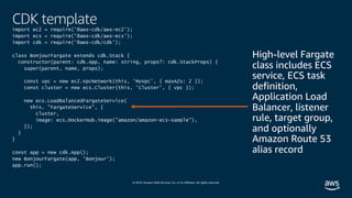 © 2019, Amazon Web Services, Inc. or its affiliates. All rights reserved.
import ec2 = require('@aws-cdk/aws-ec2');
import ecs = require('@aws-cdk/aws-ecs');
import cdk = require('@aws-cdk/cdk');
class BonjourFargate extends cdk.Stack {
constructor(parent: cdk.App, name: string, props?: cdk.StackProps) {
super(parent, name, props);
const vpc = new ec2.VpcNetwork(this, 'MyVpc', { maxAZs: 2 });
const cluster = new ecs.Cluster(this, 'Cluster', { vpc });
new ecs.LoadBalancedFargateService(
this, "FargateService", {
cluster,
image: ecs.DockerHub.image("amazon/amazon-ecs-sample"),
});
}
}
const app = new cdk.App();
new BonjourFargate(app, 'Bonjour');
app.run();
CDK template
 