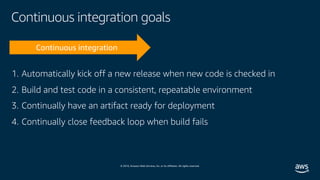 © 2019, Amazon Web Services, Inc. or its affiliates. All rights reserved.
Continuous integration goals
1. Automatically kick off a new release when new code is checked in
2. Build and test code in a consistent, repeatable environment
3. Continually have an artifact ready for deployment
4. Continually close feedback loop when build fails
 