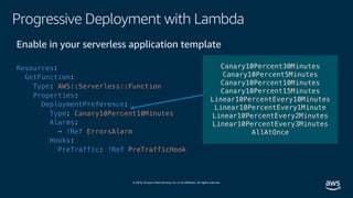 © 2019, Amazon Web Services, Inc. or its affiliates. All rights reserved.
Progressive Deployment with Lambda
Enable in your serverless application template
Resources:
GetFunction:
Type: AWS::Serverless::Function
Properties:
DeploymentPreference:
Type: Canary10Percent10Minutes
Alarms:
- !Ref ErrorsAlarm
Hooks:
PreTraffic: !Ref PreTrafficHook
Canary10Percent30Minutes
Canary10Percent5Minutes
Canary10Percent10Minutes
Canary10Percent15Minutes
Linear10PercentEvery10Minutes
Linear10PercentEvery1Minute
Linear10PercentEvery2Minutes
Linear10PercentEvery3Minutes
AllAtOnce
 