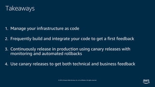 © 2019, Amazon Web Services, Inc. or its affiliates. All rights reserved.
Takeaways
1. Manage your infrastructure as code
2. Frequently build and integrate your code to get a first feedback
3. Continuously release in production using canary releases with
monitoring and automated rollbacks
4. Use canary releases to get both technical and business feedback
 