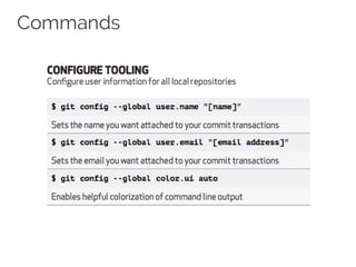 Commands
 