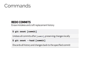 Commands
 
