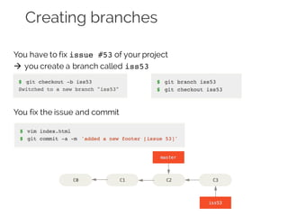 Creating branches
You have to fix issue #53 of your project
à you create a branch called iss53
You fix the issue and commit
 