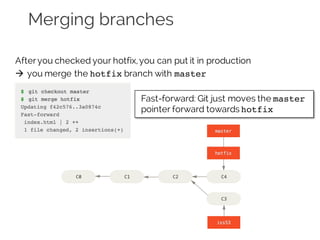 Merging branches
Afteryou checked your hotfix,you can put it in production
à you merge the hotfix branch with master
Let’s make the hotfix
Fast-forward: Git just moves the master
pointer forward towards hotfix
 