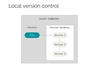 Local version control
 