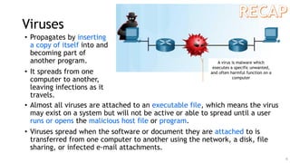 security technology for cyber security an introduction | PDF
