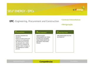 Conceito
SELF ENERGY – EPCs

                                                                     • Centrais Fotovoltaicas
 EPC - Engineering, Procurement and Construction
                                                                     • Minigeração


      ENGINNERING                     PROCUREMENT              CONSTRUCTION
      ESTUDO E DESENHO DO             IDENTIFICAÇÃO E          IMPLEMENTAÇÃO EFECTIVA
      PROJECTO                        PROCEDIMENTO DE TODAS    DO PROJECTO
      Elaborar estudos prévios dos    AS FASES DUE DILIGENCE
      projectos com (adequação        PARA FORNECIMENTO DE
      das coberturas em termos        MATERIAIS E MELHORES
      de exposição solar, solidez     PREÇOS
      estrutural ou condições de
      ligação à rede) e averiguar a
      sua adaptação ao modelo
      previsto.




    Apresentação                           Competências                            Portfólio
 