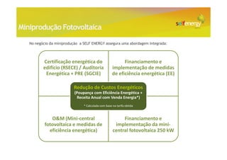 Miniprodução Fotovoltaica

   No negócio da miniprodução a SELF ENERGY assegura uma abordagem integrada:



          Certificação energética do                       Financiamento e
          edifício (RSECE) / Auditoria               implementação de medidas
           Energética + PRE (SGCIE)                  de eficiência energética (EE)

                          Redução de Custos Energéticos
                           (Poupança com Eficiência Energética +
                            Receita Anual com Venda Energia*)
                                * Calculada com base na tarifa obtida



              O&M (Mini-central                           Financiamento e
           fotovoltaica e medidas de                  implementação da mini-
             eficiência energética)                  central fotovoltaica 250 kW
 