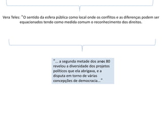 Vera Teles: “O sentido da esfera pública como local onde os conflitos e as diferenças podem ser
equacionados tendo como medida comum o reconhecimento dos direitos.
“... a segunda metade dos anos 80
revelou a diversidade dos projetos
políticos que ela abrigava, e a
disputa em torno de várias
concepções de democracia...”
 