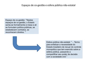 Espaços de co-gestão e esfera pública não-estatal
Espaço de co-gestão: “Nestes
espaços de co-gestão, o Estado
senta-se formalmente à mesa e ali
se formulam política públicas, se
estabelecem contratos, se
reconhecem direitos. “
Esfera pública não-estatal: “... Termo
para enfatizar a necessidade do
Estado brasileiro de recuar do controle
monopólico que tem exercido sobre a
esfera pública, passando a
compartilhar seu poder de decisão
com a sociedade civil.”
 