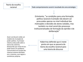 Teoria da escolha
racional Todo comportamento social é resultado de uma estratégia
Entretanto, “as condições para uma formação
política racional d vontade não devem ser
procuradas apenas no nível individual das
motivações e decisões de atores isolados, mas
também no nível social dos processos
institucionalizados de formação da opinião e de
deliberação”
Habermas defende que é neste
ponto em que se passaria da
teoria da escolha racional para
uma teoria do discurso
Autor vai discutir então um
modelo de circulação do
poder político. A princípio
retoma a discussão sobre a
teoria dos sistemas,
destacando que nesta há (ou
pode haver) um problema
comunicativo em função dos
sistemas estarem fechados
em si mesmos, com regras e
semânticas próprias.
 