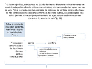 “O sistema político, estruturado no Estado de direito, diferencia-se internamente em
domínios do poder administrativo e comunicativo, permanecendo aberto aos mundo
da vida. Pois a formação institucionalizada da opinião e da vontade precisa abastecer-
se nos contextos comunicacionais informais da esfera pública, nas associações e na
esfera privada. Isso tudo porque o sistema de ação político está embutido em
contextos do mundo da vida” (p.84)
Sobre a circulação
do poder, portanto,
Habermas se apóia
no modelo de B.
Peters
Processos de
comunicação e
de decisão do
sistema
político
constitucional
centro periferia
_ administração (governo)
_ judiciário
_ formação democrática da
opinião e da vontade
Fornecedores e
compradores
 