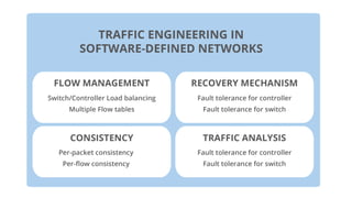 Traffic Engineering in Software-Defined Networks | PDF