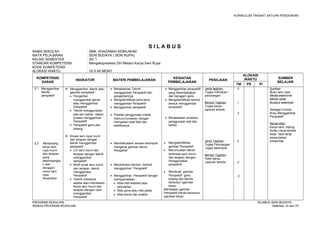 KURIKULUM TINGKAT SATUAN PENDIDIKAN 
S I L A B U S 
NAMA SEKOLAH : SMK KHAZANAH KEBAJIKAN 
MATA PELAJARAN : SENI BUDAYA ( SENI RUPA) 
KELAS/ SEMESTER : XII/ 1 
STANDAR KOMPETENSI : Mengekspresikan Diri Melalui Karya Seni Rupa 
KODE KOMPETENSI : 
ALOKASI WAKTU : 18 X 45 MENIT 
KOMPETENSI 
DASAR INDIKATOR MATERI PEMBELAJARAN KEGIATAN 
PEMBELAJARAN PENILAIAN 
ALOKASI 
WAKTU SUMBER 
TM PS PI BELAJAR 
2.1 Menggambar 
teknik/ 
perspektif 
2.2 Merancang 
karya seni 
rupa murni 
dan terapan 
yang 
dikembangka 
n dari 
beragam 
unsur seni 
rupa 
Nusantara 
 Menggambar teknik atau 
gambar perspektif : 
· Pengertian 
menggambar teknik 
atau menggambar 
Perspektif 
· Teknik menggunakan 
alat dan bahan dalam 
proses menggambar 
Perspektif 
· Perspektif garis dan 
bidang 
 Kreasi seni rupa murni 
dan terapan dengan 
teknik menggambar 
perspektif : 
· Ciri seni murni dan 
terapan dengan teknik 
menggambar 
perspektif 
· Motif corak seni murni 
dan terapan teknik 
menggambar 
Perspektif 
· Teknik membuat 
sketsa atau mendesain 
karya seni murni dan 
terapan dengan cara 
menggambar 
Perspektif 
· Menjelaskan Teknik 
menggambar Perspektif dan 
pengertiannya 
· Mengidentifikasi jenis-jenis 
menggambar Perspektif 
· Menggambar perspektif 
· Praktek penggunaan media 
menurut prosedur dengan 
menyadari nilaii fisik dan 
estetikanya 
· Mendiskusikan secara kelompok 
mengenai gambar teknis 
Perspektif 
· Menentukan bentuk –bentuk 
menggambar Perspektif 
· Menggambar Perspektif dengan 
memperhatikan : 
· Nilai-nilai estetika atau 
keindahan 
· Nilai guna atau nilai pakai 
· Nilai teknis dan praktis 
· Menggambar perspektif 
yang dikembangkan 
dari beragam garis 
· Mengidentifikasi bentuk 
bentuk menggambar 
perspektif 
· Menjelaskan prosedur 
penggunaan alat dan 
bahan 
· Mengidentifikasi 
gambar Perspektif 
· Merumuskan teknik 
berkreasi seni murni 
dan terapan dengan 
menggunakan 
perspektif 
· Membuat gambar 
Perspektif garis, 
bidang dan benda 
bersusun (gambar 
kerja) 
Mendesain gambar 
Perspektif benda bersusun 
(gambar kerja) 
Jenis tagihan : 
Tugas individual / 
perorangan 
Bentuk Tagihan : 
Tugas karya, 
laporan tertulis 
Jenis Tagihan : 
Tugas Perorangan 
tugas kelompok 
Bentuk Tagihan : 
Hasil karya, 
Laporan tertulis 
2 
1 
2 
2 
2 
2 
Sumber: 
Buku seni rupa 
Media elektronik 
Media cetak 
Budaya setempat 
Sebagai Contoh : 
Buku Menggambar 
Perspektif 
Bahan/Alat : 
Karya seni, kliping 
Audio visual,lembar 
kerja ,hasil kerja 
siswa,bahan 
presentasi 
PROGRAM KEAHLIAN: SILABUS SENI BUDAYA 
SEMUA PROGRAM KEAHLIAN Halaman 12 dari 70 
 