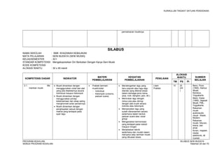 KURIKULUM TINGKAT SATUAN PENDIDIKAN 
permainanan musiknya. 
SILABUS 
NAMA SEKOLAH : SMK KHAZANAH KEBAJIKAN 
MATA PELAJARAN : SENI BUDAYA (SENI MUSIK) 
KELAS/SEMESTER : XI/1 
STANDAR KOMPETENSI : Mengekspresikan Diri Berkaitan Dengan Karya Seni Musik 
KODE KOMPETENSI : 
ALOKASI WAKTU : 32 x 45 menit 
KOMPETENSI DASAR INDIKATOR MATERI 
PEMBELAJARAN 
KEGIATAN 
PEMBELAJARAN PENILAIAN 
ALOKASI 
WAKTU SUMBER 
TM PS PI BELAJAR 
2.1. Me 
mainkan musik 
· Musik dimainkan dengan 
mengggunakan vokal dan alat 
yang ada disekitarnya secara 
individual maupun kelompok 
· Musik dimainkan dengan 
menggunakan prinsip 
kebersamaan dan sikap saling 
menghormati antar pemainnya. 
· Musik dimainkan dengan 
penghayatan sesuai dengan 
makna yang terdapat pada 
syair lagu. 
· Praktek bermain 
musik/vokal: 
- Individual 
- Kelompok (unisono, 
paduan suara) 
· Mendengarkan lagu yang 
baru populer atau lagu-lagu 
standar yang dikenal siswa 
dalam berbagai jenis irama 
(pop, rock, dangdut, jazz, dll.). 
· Menirukan lagu dengan 
minus one atau diiringi 
dengan alat musik secara 
individu atau kelompok. 
· Menyanyikan lagu yang 
sudah diaransemen secara 
sederhana dalam bentuk 
paduan suara atau vocal 
group 
· Menganalisis harmonisasi 
yang terdapat pada melodi 
maupun iringan 
· Menjelaskan teknik 
sederhana dan mudah dalam 
menyanyi atau bermain musik 
yang dikuasai siswa. 
Lisan 
Praktek 
10 22 
(44 
) 
Banu, Pono. 
(1994), Kamus 
Musik, 
Kanisius, 
Yogyakarta. 
Mack, Dieter. 
(1995), Sejarah 
Musik, PML, 
Yogyakarta. 
Rekaman 
musik 
audio/audio 
visual : Klasik, 
Modern. 
Rekaman 
musik: hiburan, 
bisnis, dan 
amal. 
Koran, majalah, 
media 
elektronik, dll 
Contoh 
PROGRAM KEAHLIAN: SILABUS SENI BUDAYA 
SEMUA PROGRAM KEAHLIAN Halaman 20 dari 70 
 